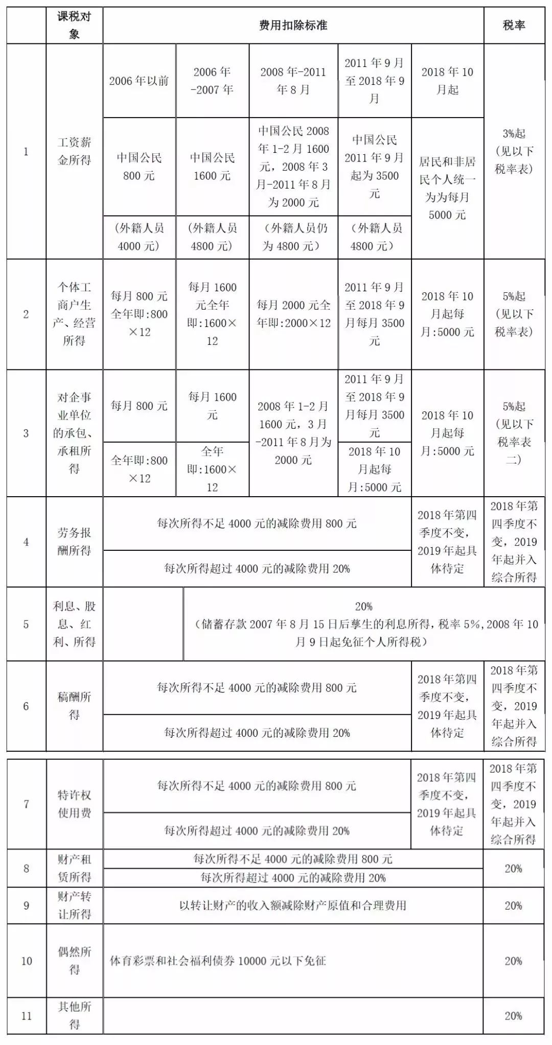 微信圖片_20190315150956.jpg