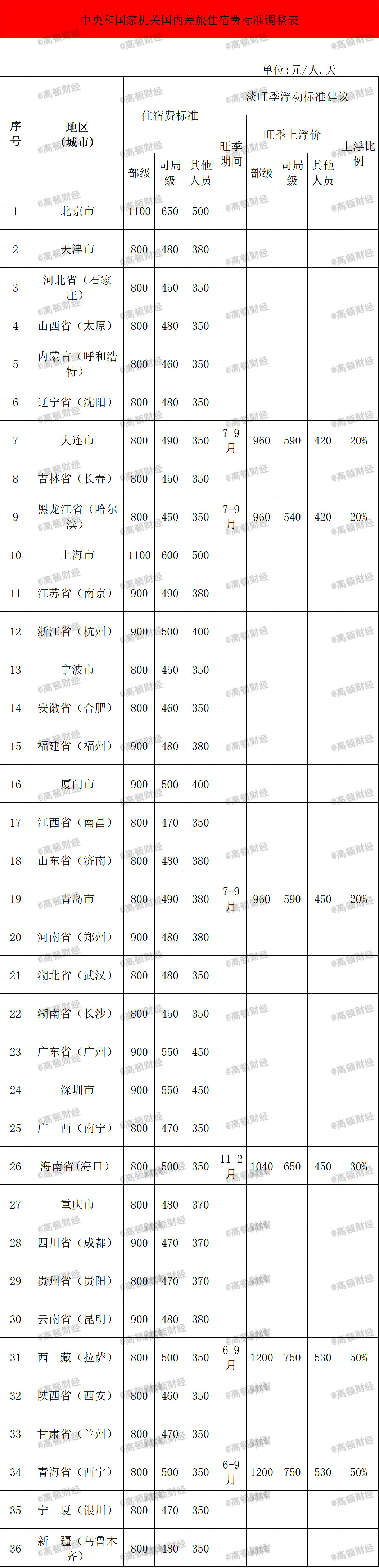 微信圖片_20200831102059.jpg