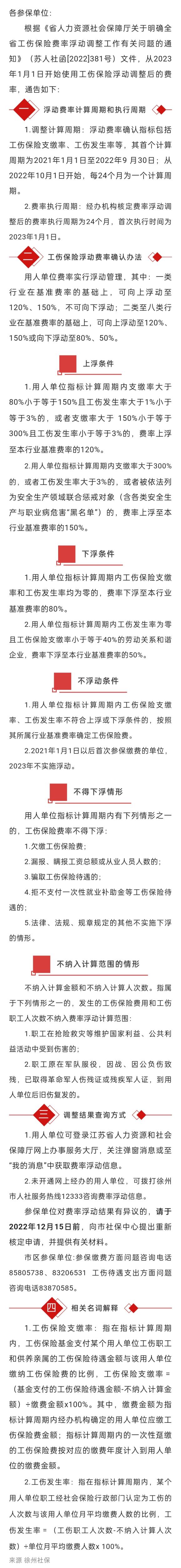 2022.12.06 徐州市2023年度工傷保險費率調整通知！可登陸江蘇智慧人社單位網辦大廳，查看我的辦件，及時了解明年工傷保險費率情況！.jpg